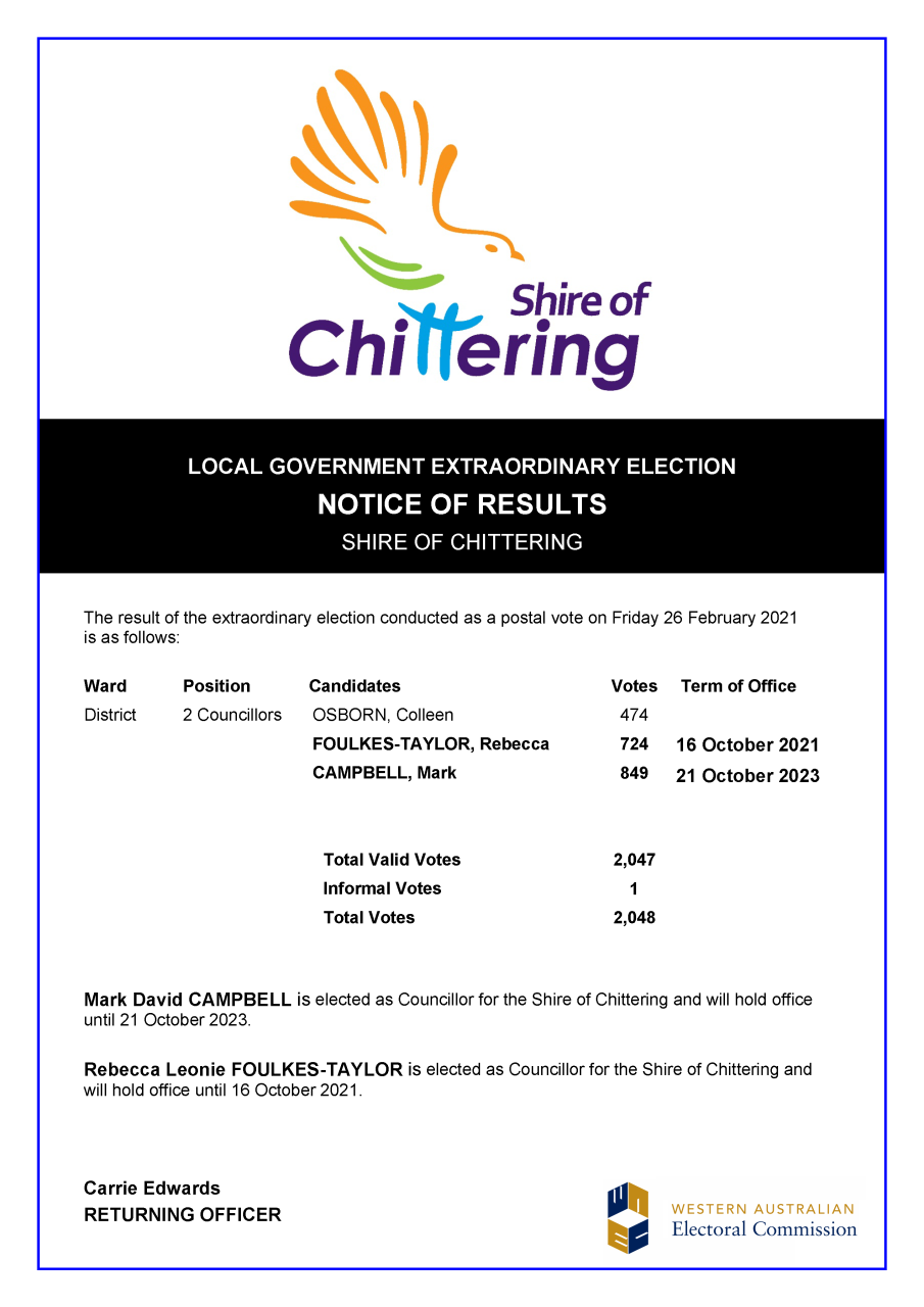 News Story Extraordinary Local Government Election Results Shire Of News Story Extraordinary Local Government Election Results Shire Of